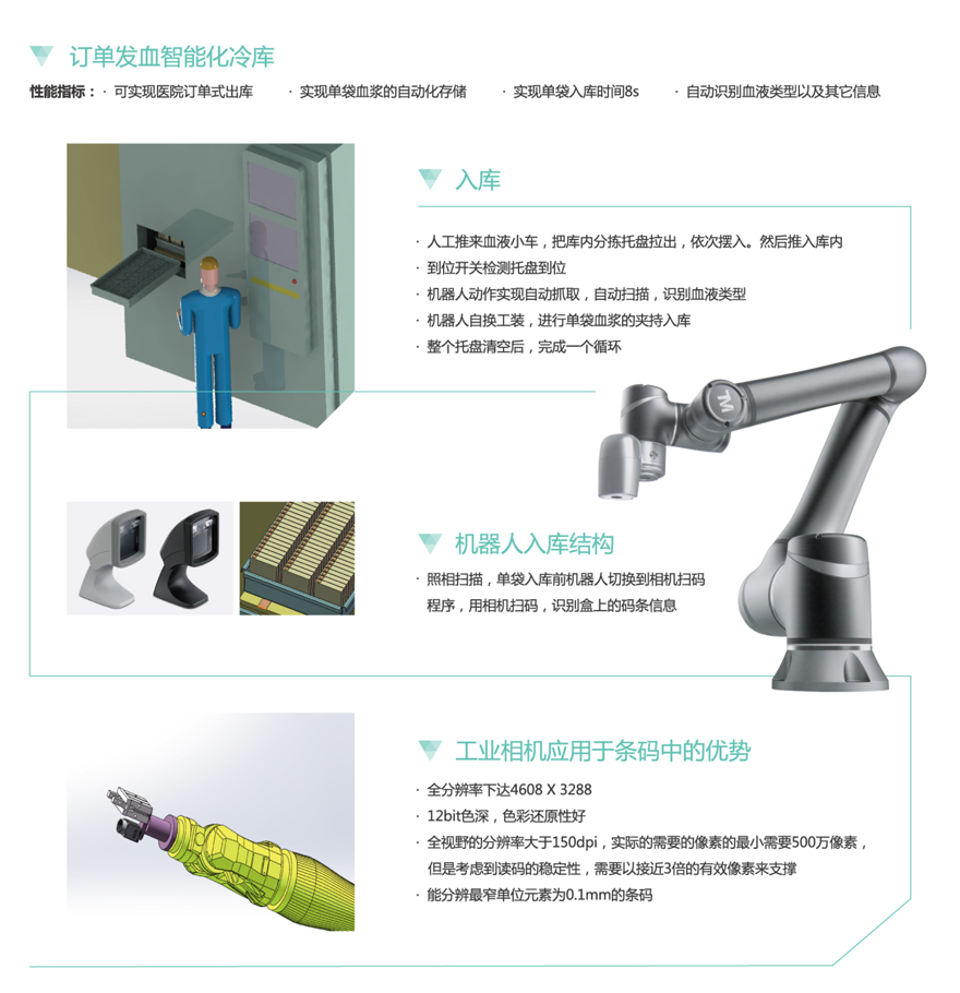 Image module