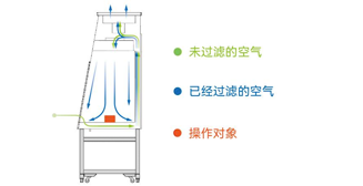 Image module